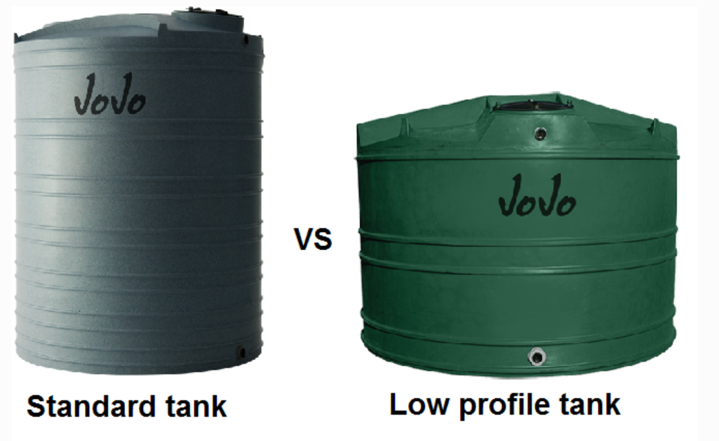 Comparing Vertical and Horizontal Water Tanks - Which is Better?